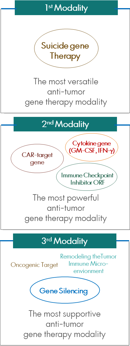 aacr